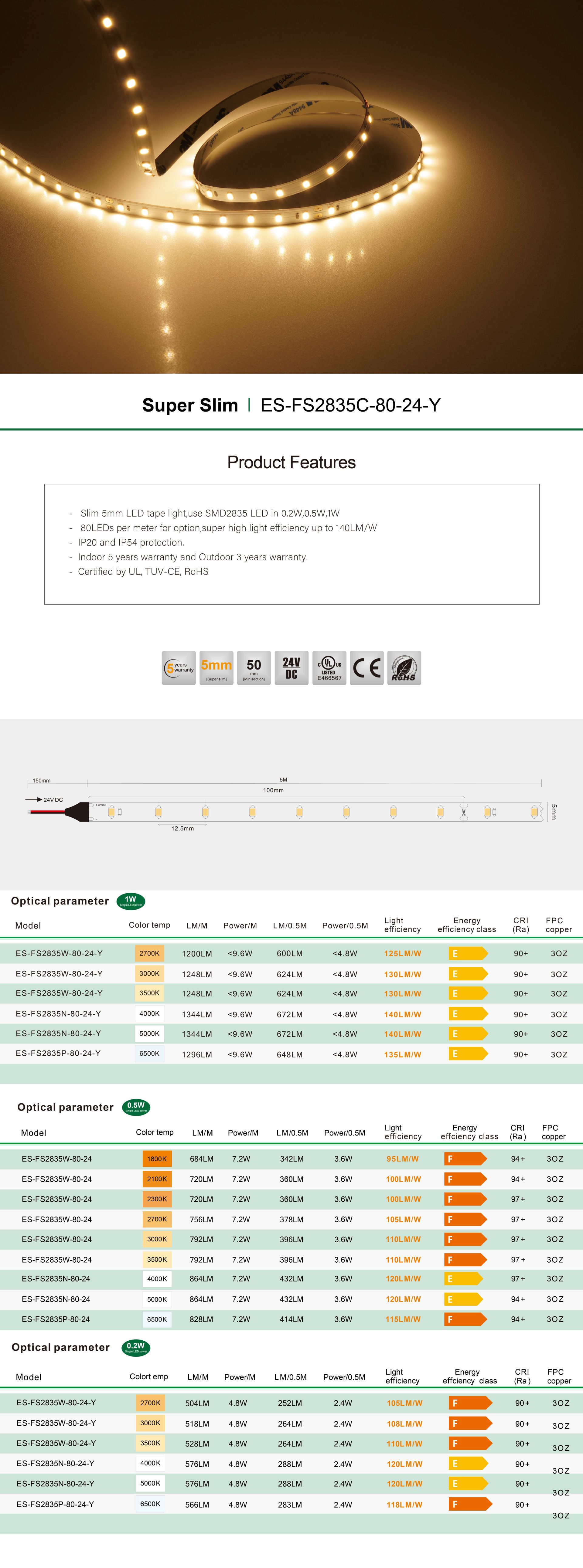 ES-FS2835C-80-24-Y